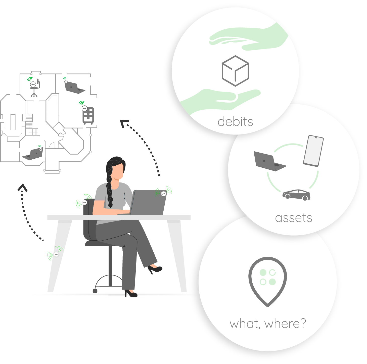 Bab Iot Inventory Management