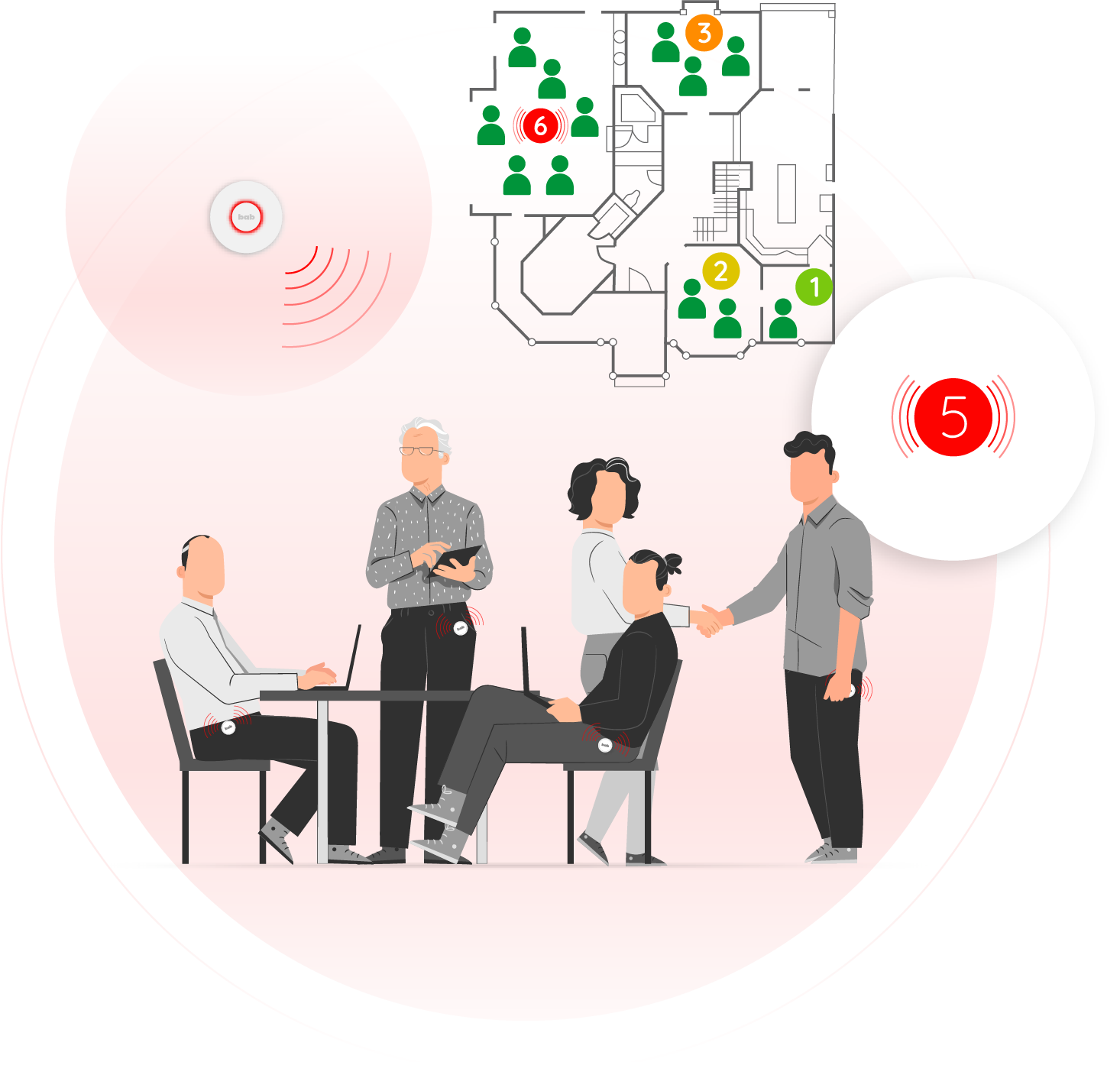 Bab Iot Room Capacity